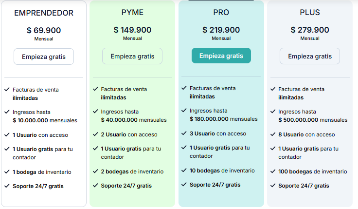 ¿Cuál es el mejor Software con POS? Alegra y Siigo - image 3 image 3