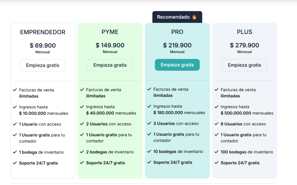 el mejor software contable