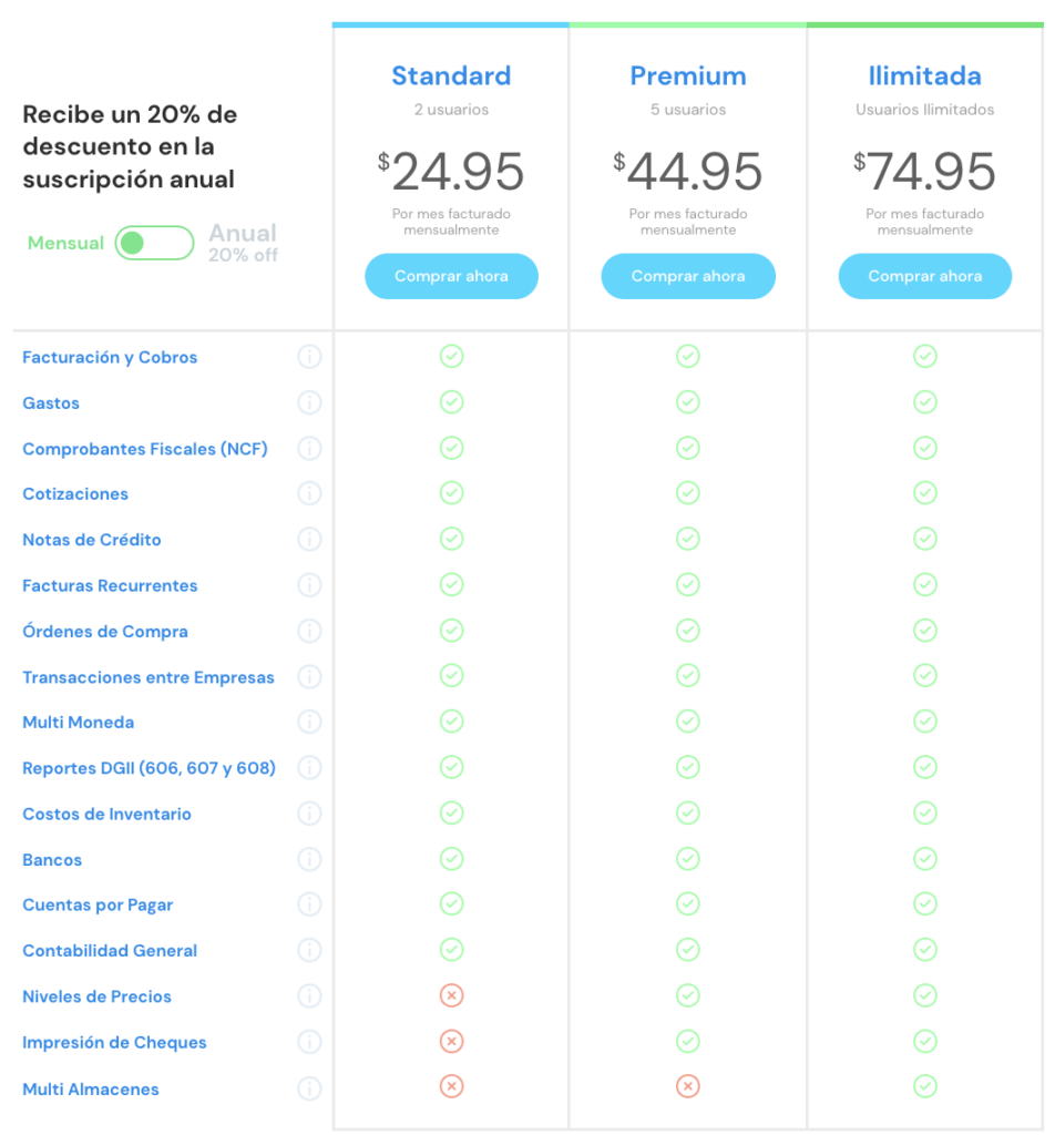 ¿Accounting Live se va? Conoce a Alegra, Holded, Anfix y Quipu, opciones de software de gestión en República Dominicana - Captura de pantalla 2023 11 27 a las 21.18.44 accounting-live